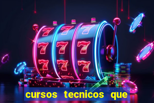 cursos tecnicos que mais empregam na bahia